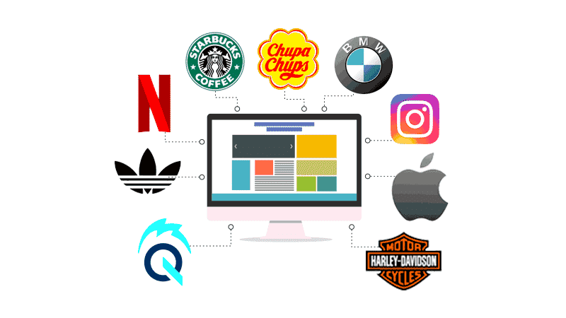 Tipos de logotipos