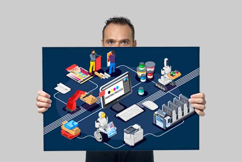 Oportunidades web para las imprentas