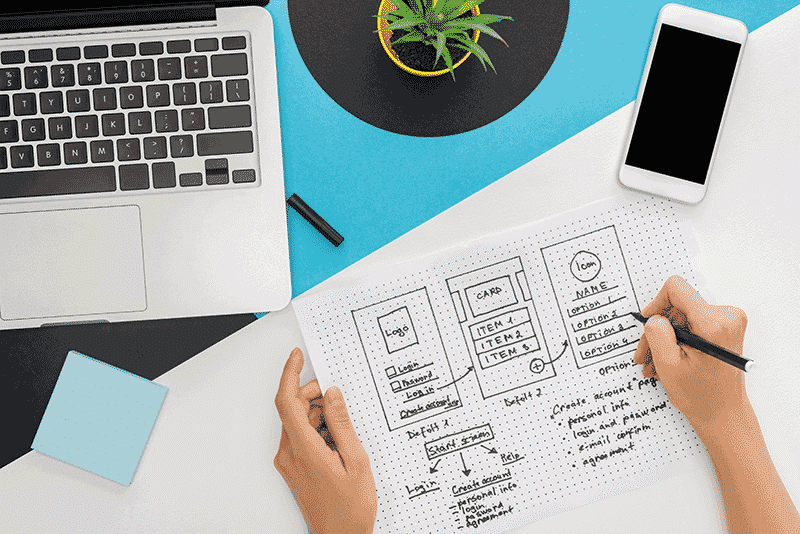 Cómo es un prototipo web