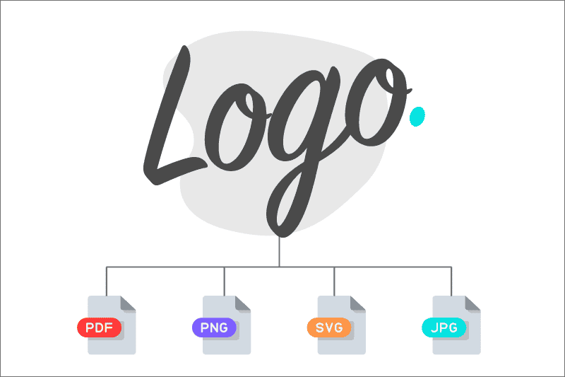 Formatos de entrega de logotipo profesional