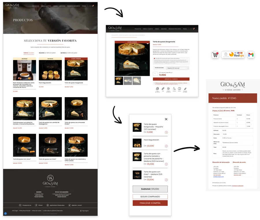 Proceso de compra en tienda online