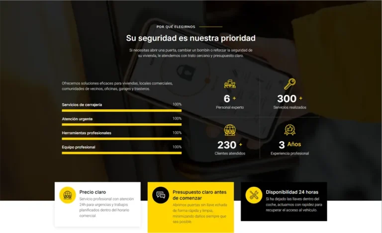 Detalle de interfaz del proyecto web Cerrajero Madrid Sur