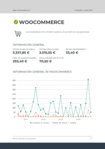 Informe 3